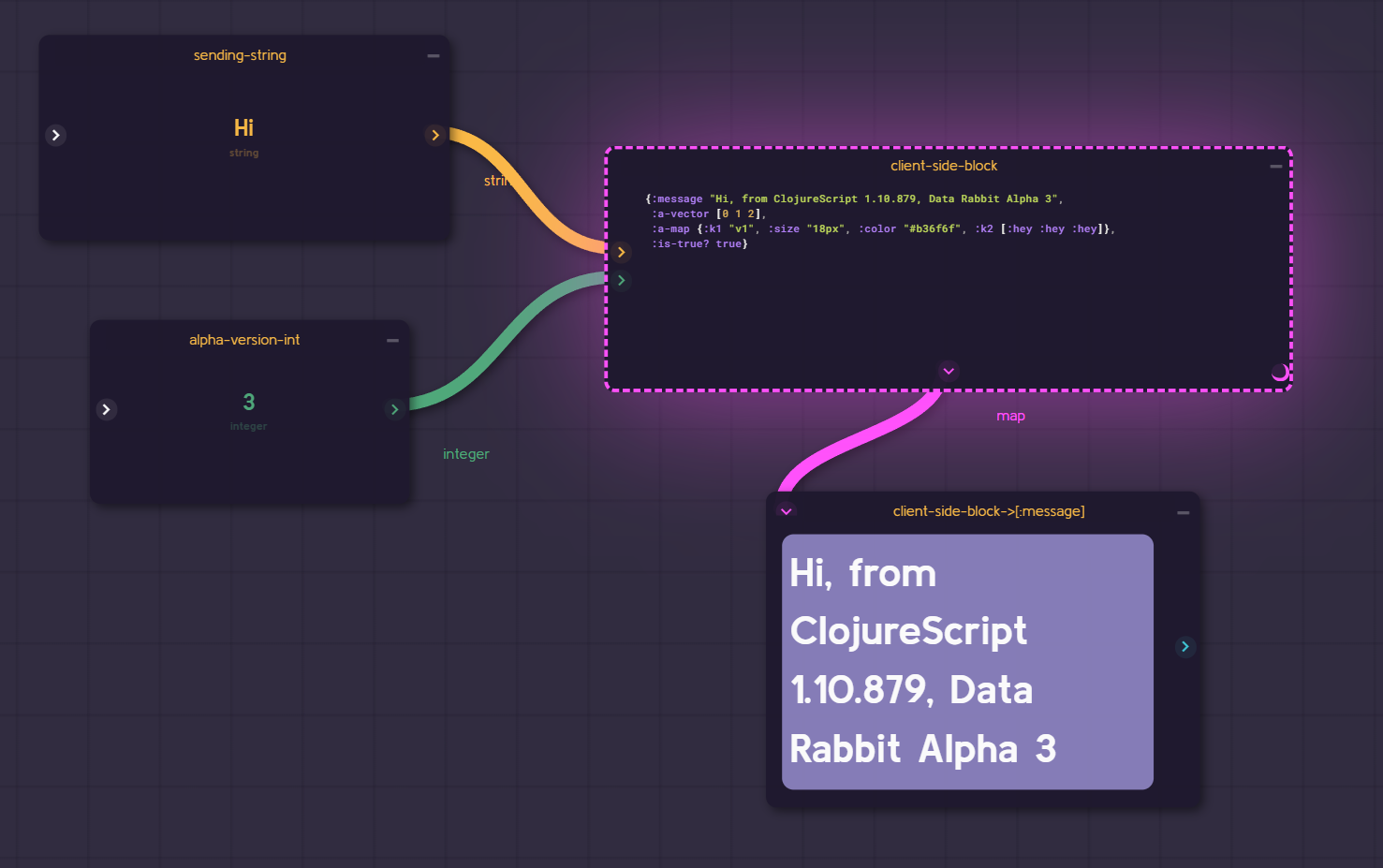 Rabbit 101 - Basics (hosted web-only version how-to)