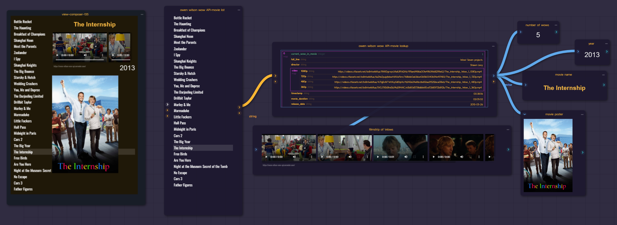 Rabbit 102 - Visual Composition  of REPL block outputs, "Wow"