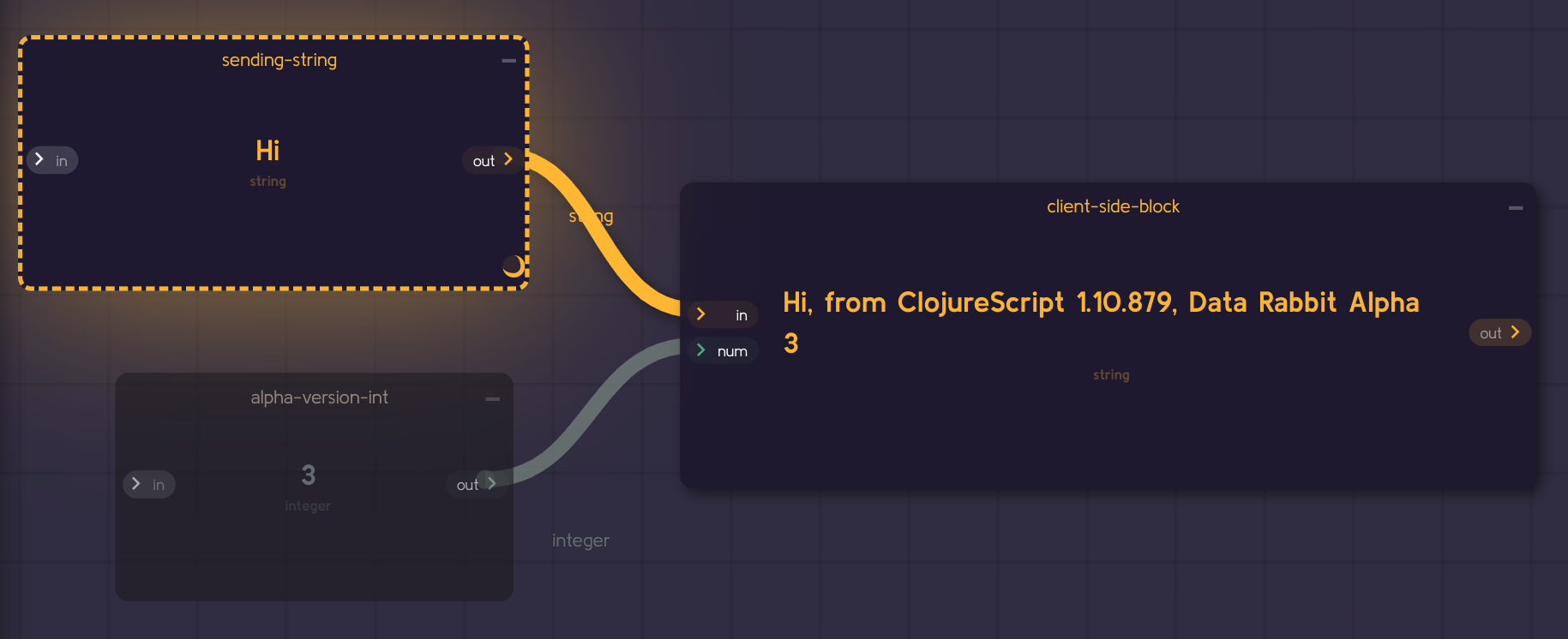 Rabbit 101 - Basics (hosted web-only version how-to)