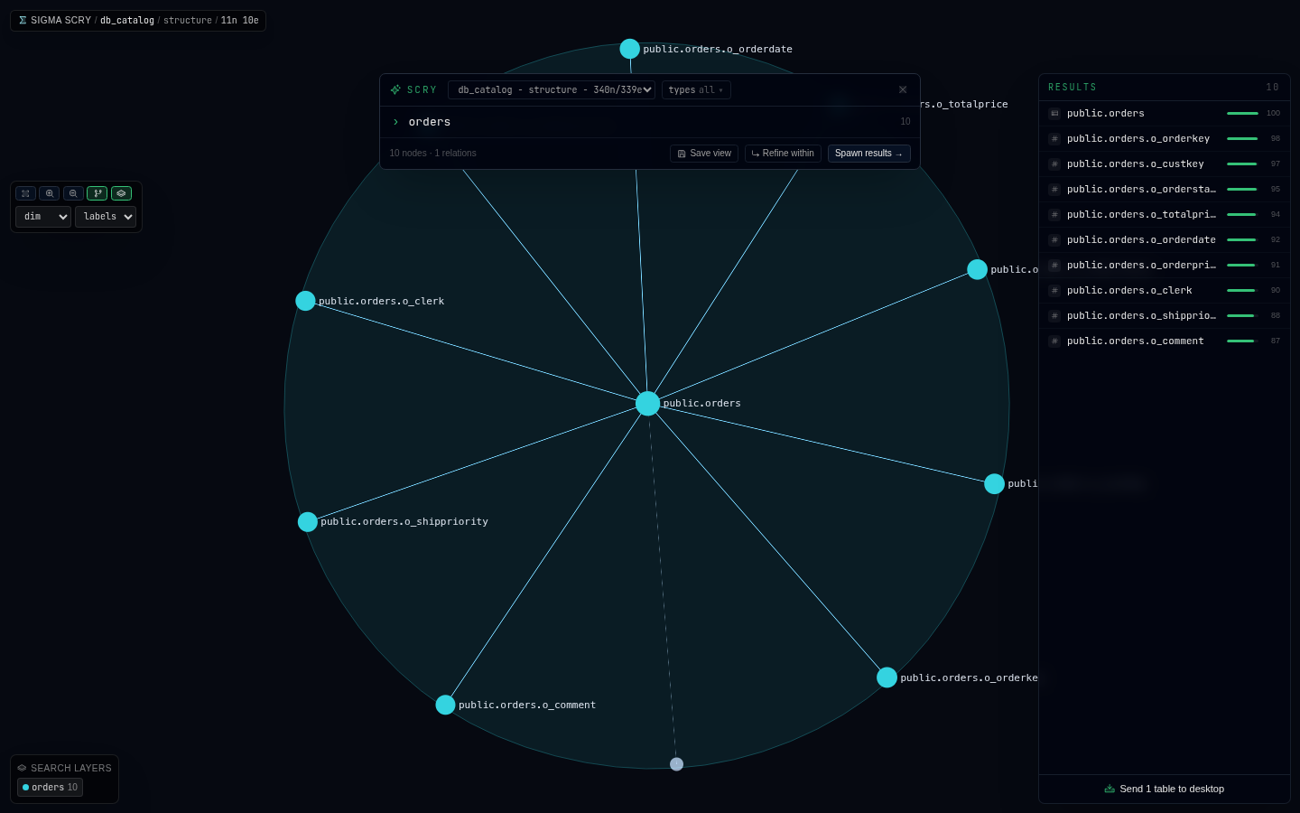 Scry graph explorer spidering from a table to related entities